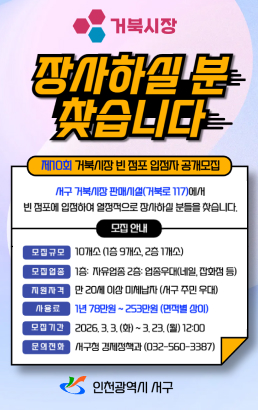 거북시장 장사하실 분 찾습니다제10회 거북시장 빈 점포 입점자 공개모집서구 거북시장 판매/시설(거북로 117)에서 빈 점포에 입점하여 열정적으로 장사하실 분들을 찾습니다.모집 안내모집규모 : 10개소 (1층 9개소, 2층 1개소)모집업종 : 1층: 자유업종 2층: 업종우대(네일, 잡화점 등)지원자격 : 만 20세 이상 미체납자(새구 주민 우대)사용료 : 1년 78만원~253만원(면적별 상이)모집기간 : 2026.3.3.(화)~3.23. (월) 12:00문의전화 : 서구청 경제정책과 (032-560-3387)인천광역시 서구